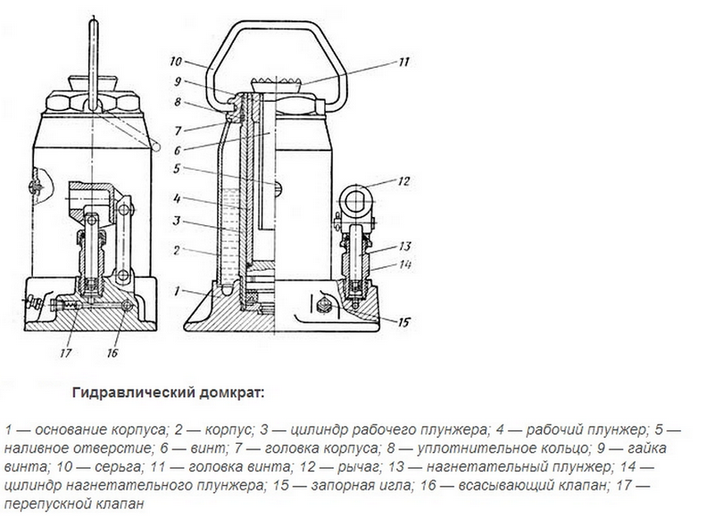 30т Matrix Master