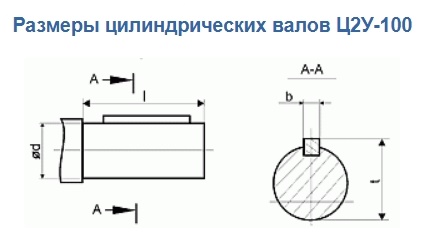 Основные функции редуктора Ц2У-100