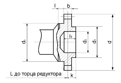 муфтовый вал