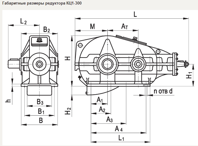 Описание редуктора КЦ1-300-28-41