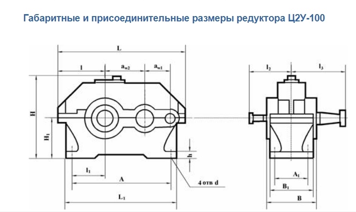 Тип изделия 1Ц2У-100