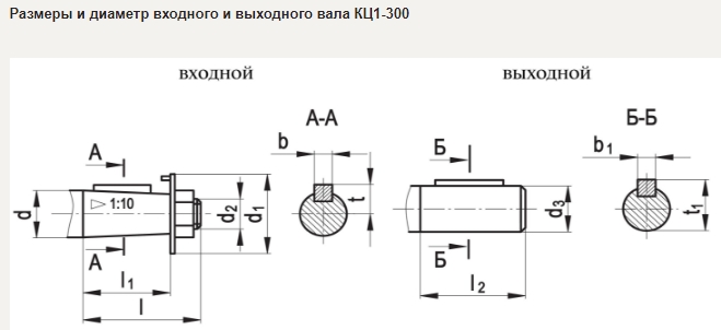 Как обозначить редуктор при заказе