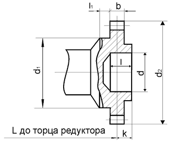 зубчатая муфта рцд 400